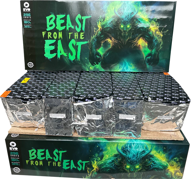 Beast From The East